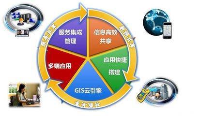 豬場(chǎng)管理軟件 應(yīng)用軟件服務(wù)解析與選擇指南